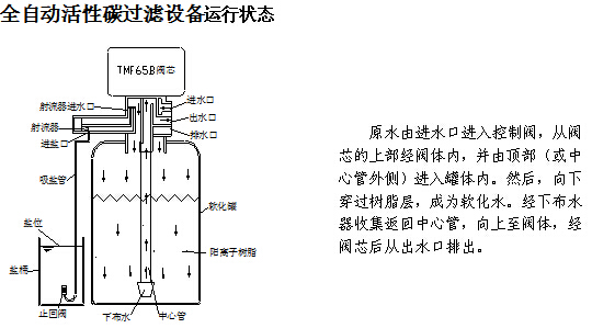 四川純水設(shè)備