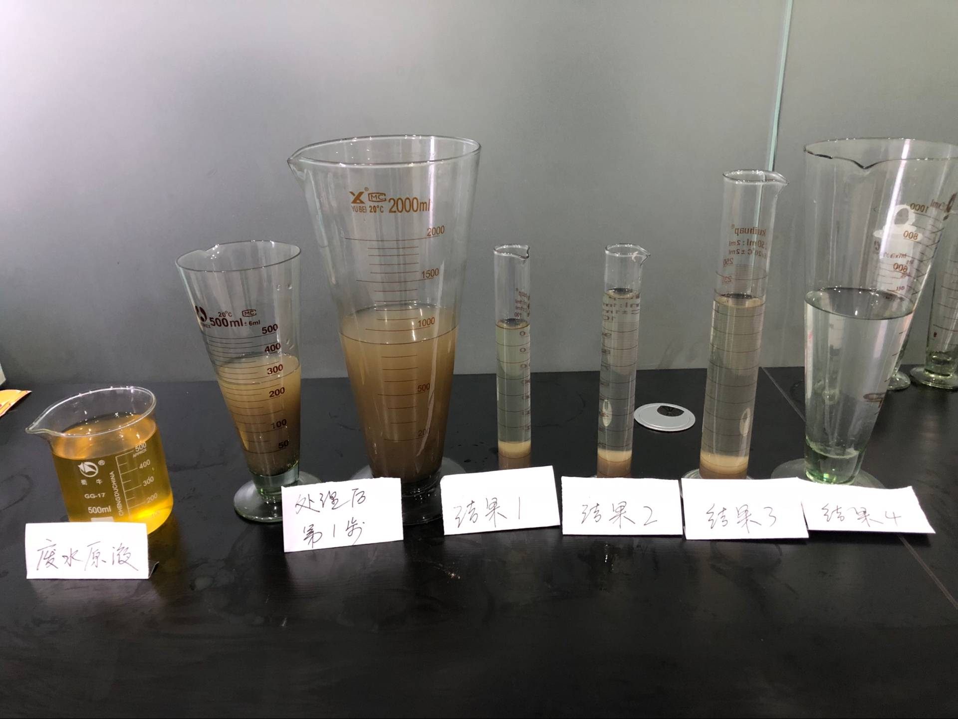 污水處理設(shè)備